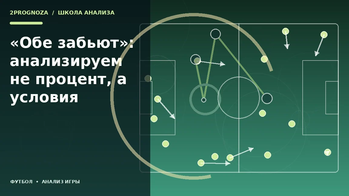 Иллюстрация к теме ««Обе забьют»: анализируем не процент, а условия»: игровая схема и ключевые зоны