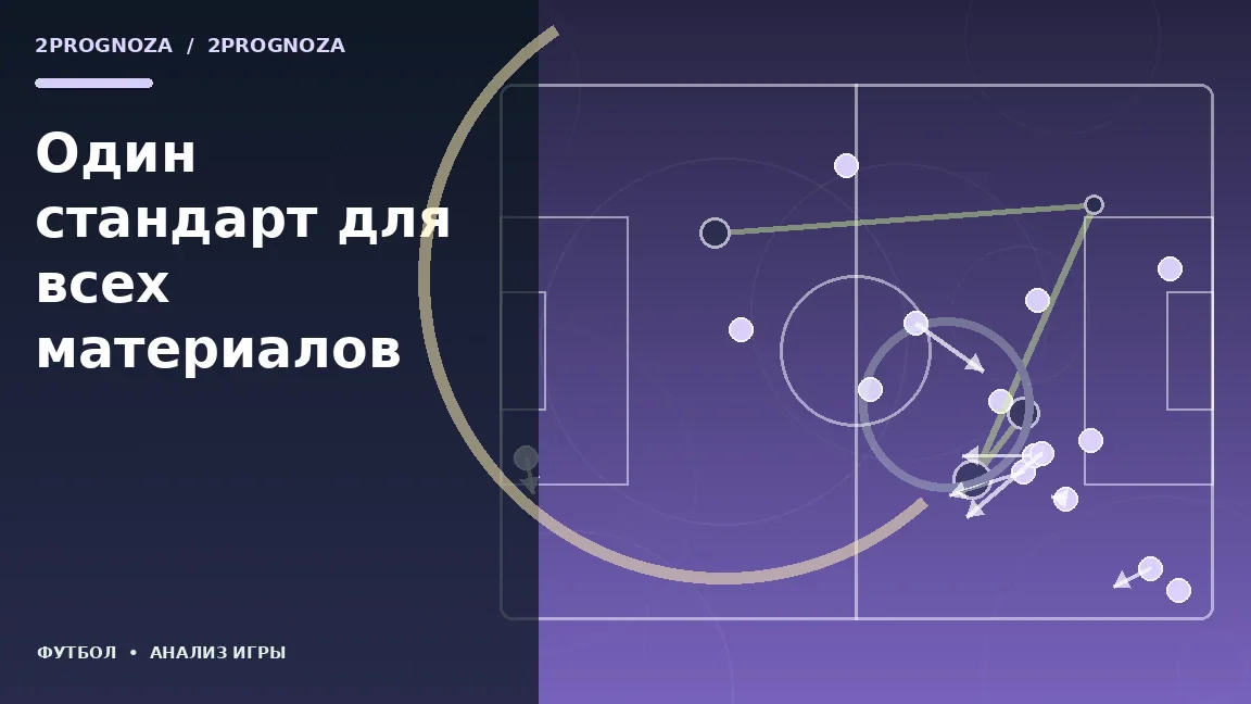 Иллюстрация к теме «Один стандарт для всех материалов»: игровая схема и ключевые зоны