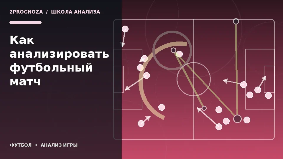 Тематическая иллюстрация: Как анализировать футбольный матч