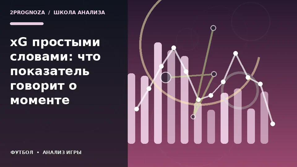 Тематическая иллюстрация: xG простыми словами: что показатель говорит о моменте