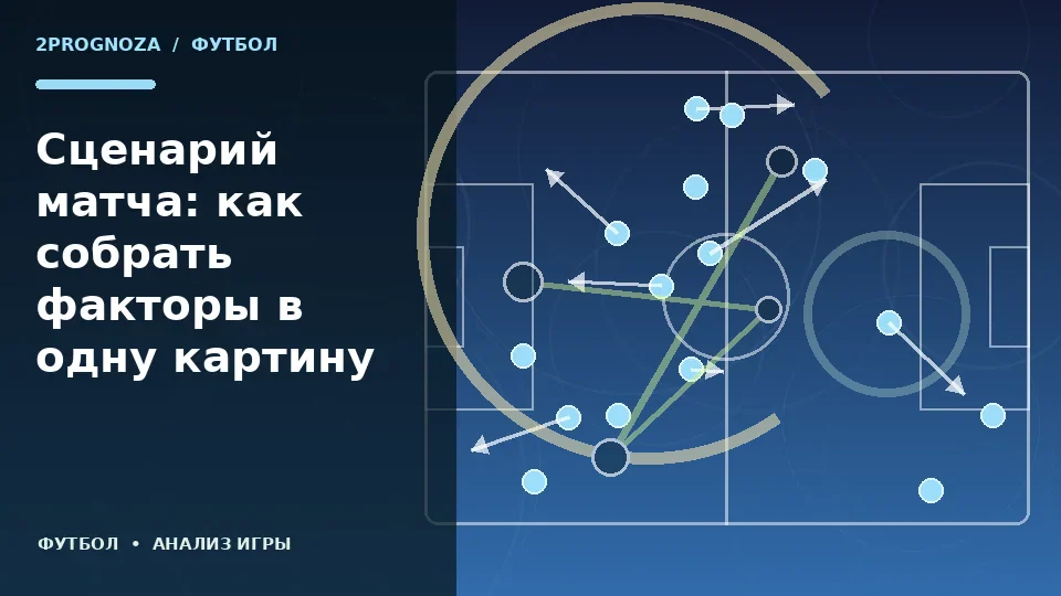 Тематическая иллюстрация: Сценарий матча: как собрать факторы в одну картину