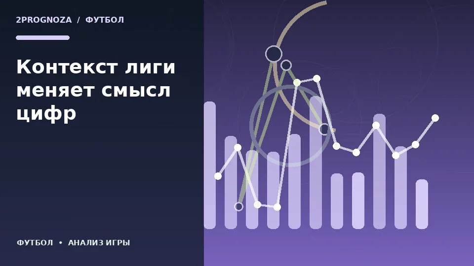 Тематическая иллюстрация: Контекст лиги меняет смысл цифр