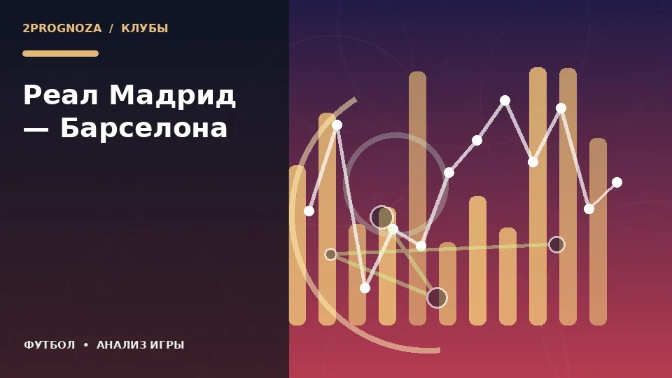 Тематическая иллюстрация: Реал Мадрид — Барселона