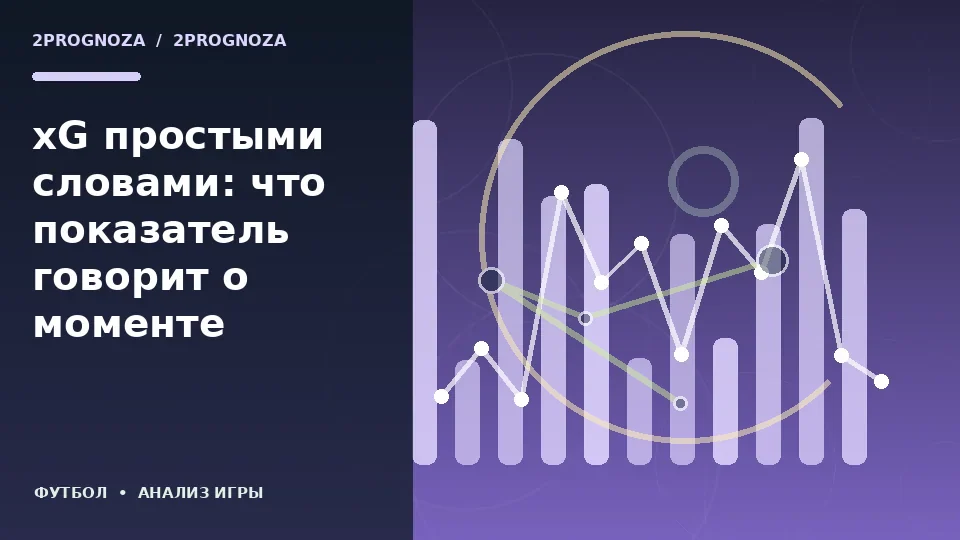 Тематическая иллюстрация: xG простыми словами: что показатель говорит о моменте