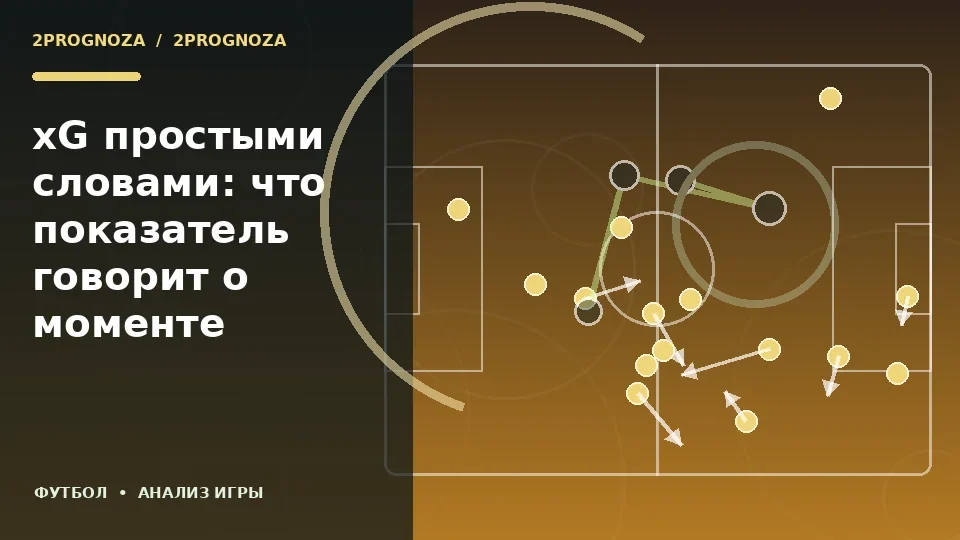 Тематическая иллюстрация: xG простыми словами: что показатель говорит о моменте
