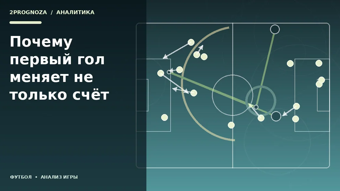 Иллюстрация к теме «Почему первый гол меняет не только счёт»: игровая схема и ключевые зоны