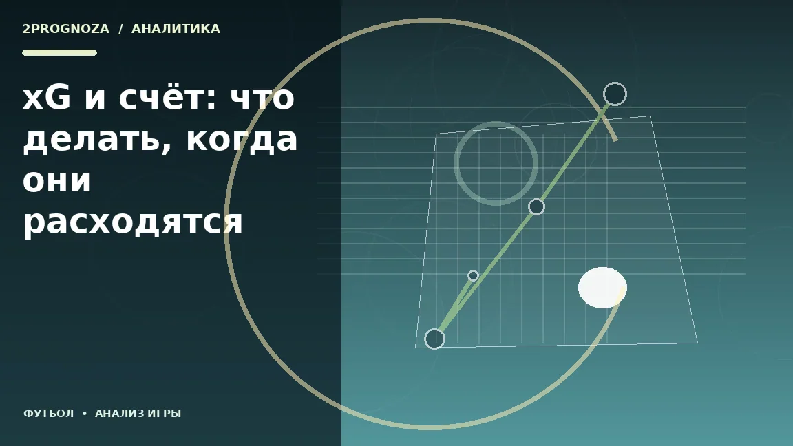 Иллюстрация к теме «xG и счёт: что делать, когда они расходятся»: игровая схема и ключевые зоны